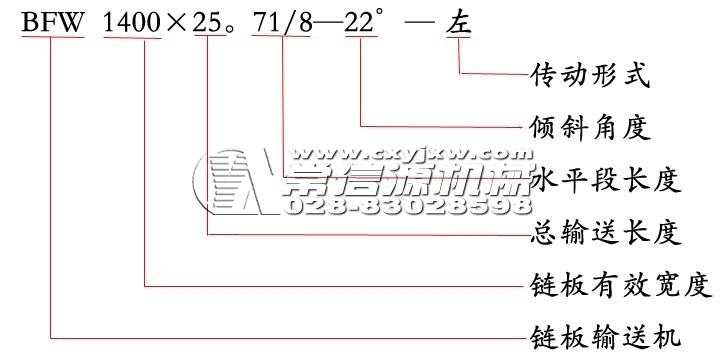 鏈板輸送機使用說明書 鏈板輸送機使用說明書