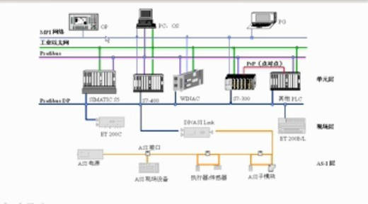 plc控制柜 plc控制柜