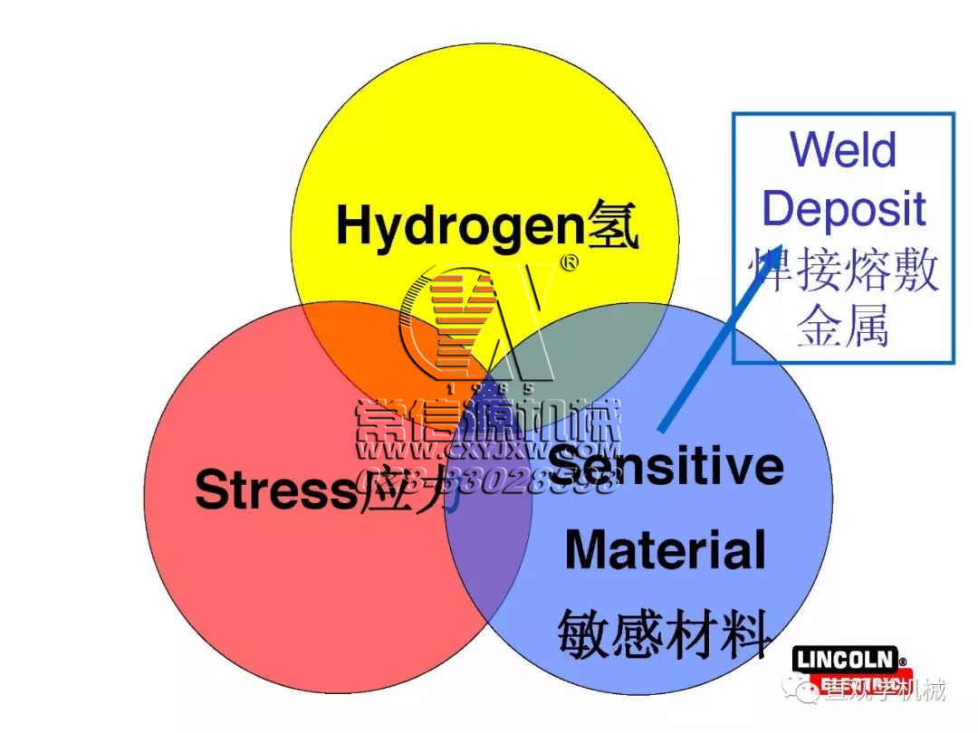 焊縫為什么會開裂？