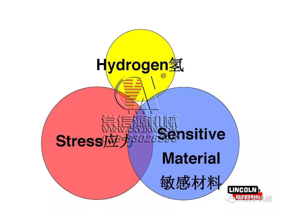 焊縫為什么會開裂？