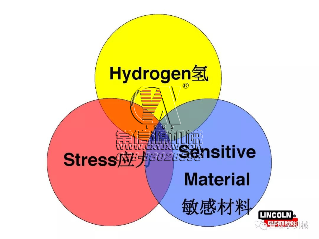 焊縫為什么會開裂？
