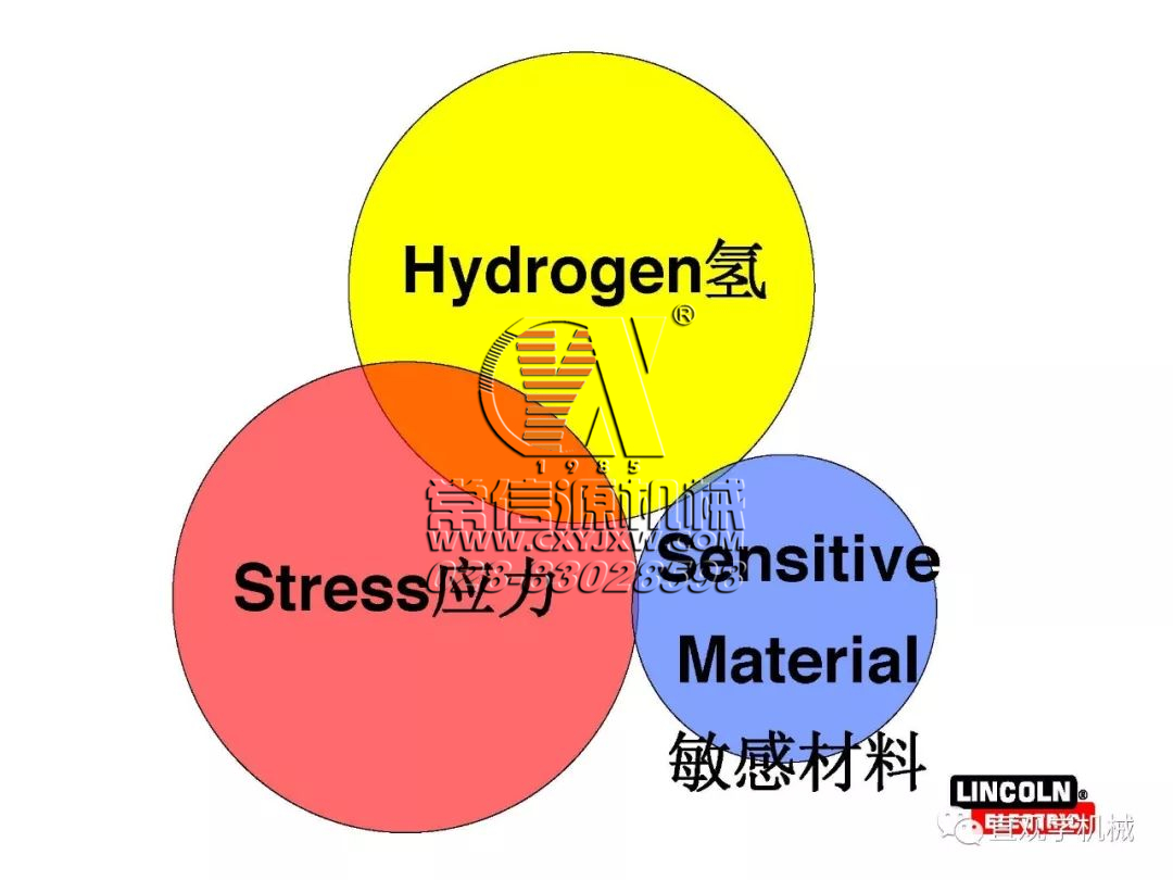 焊縫為什么會開裂？