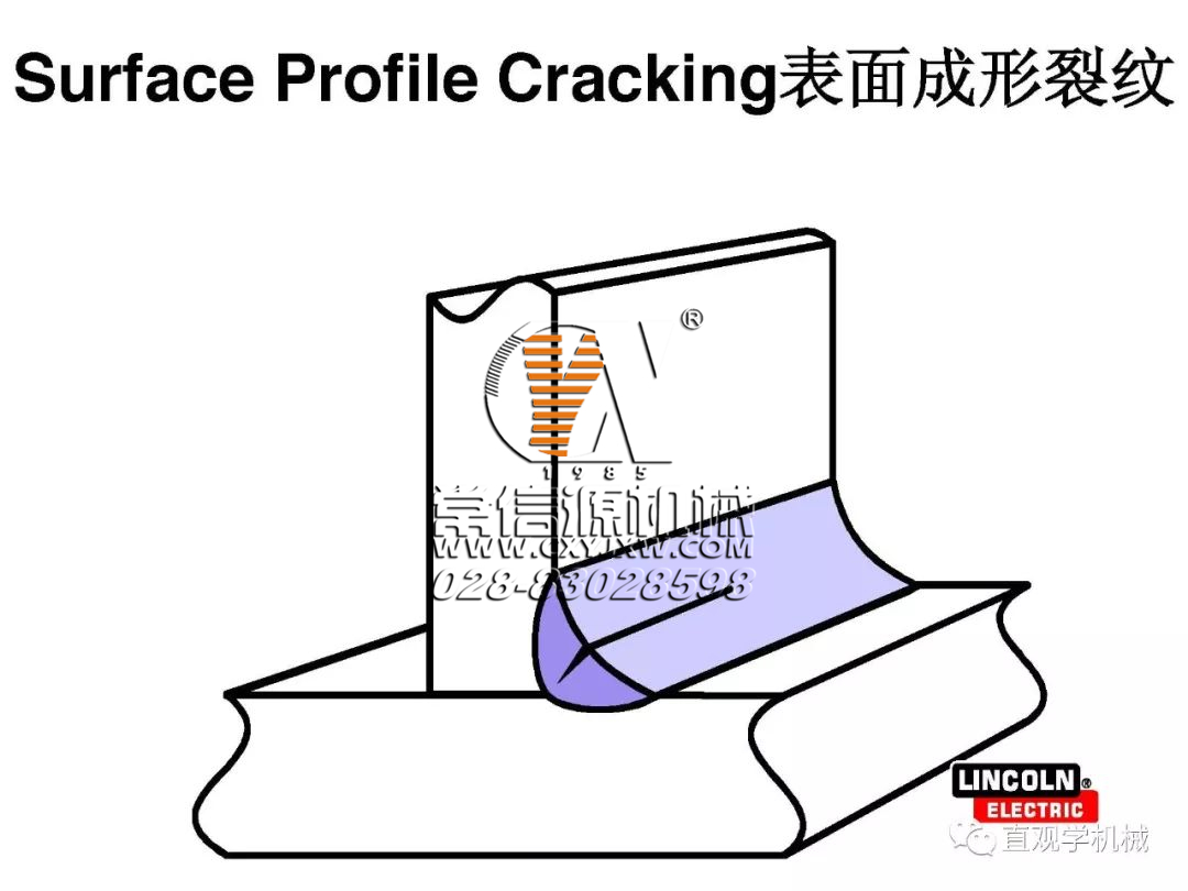 焊縫為什么會開裂？